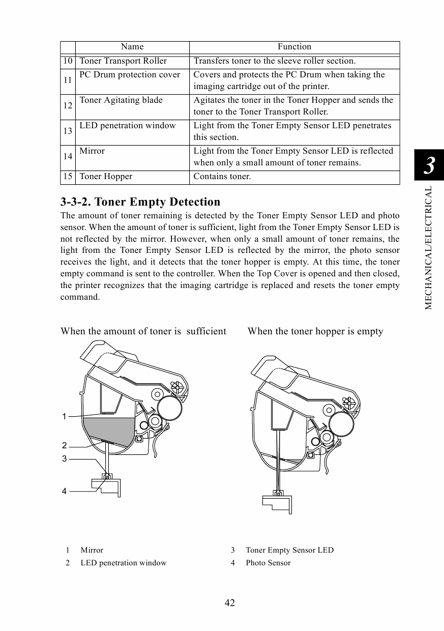 Konica-Minolta pagepro 4100E Parts Manual-4